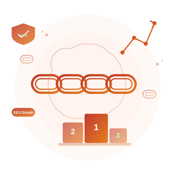 link_building_services_authority_growth