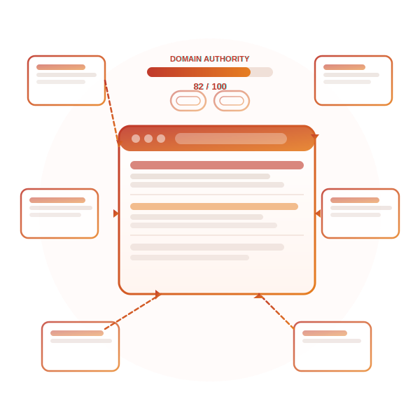 why_link_building_still_matters