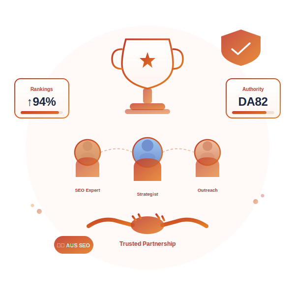 why_choose_intesols_agency