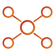 AI Content Distribution